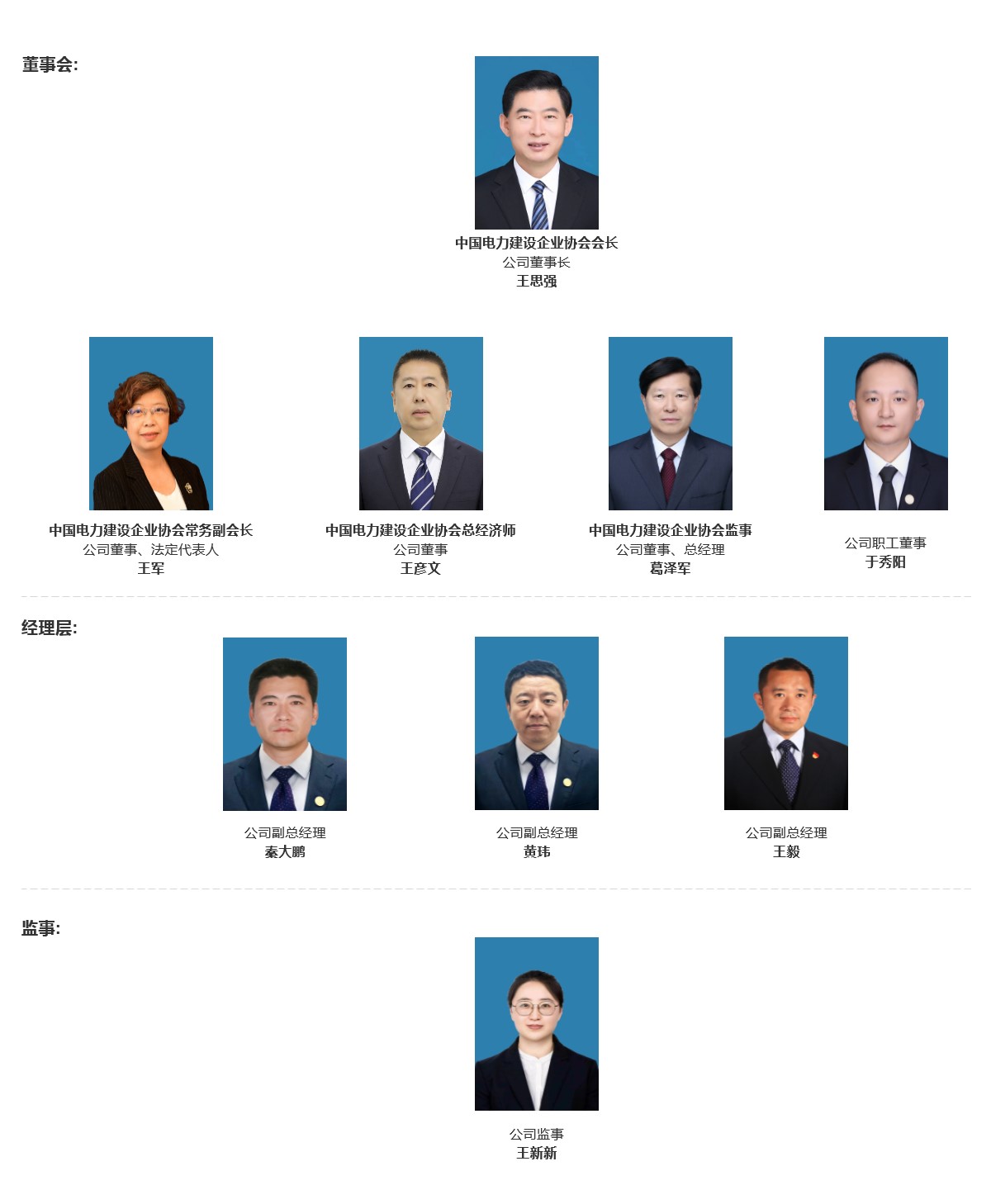 公司领导（王25_08_12）-最新02.jpg