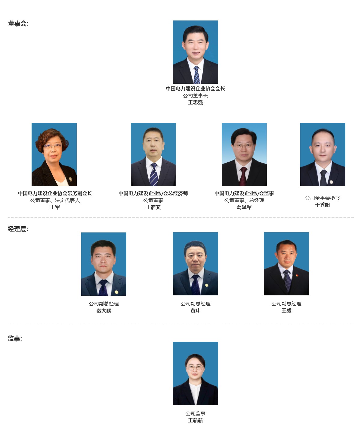 公司领导（王26_05_19）.jpg